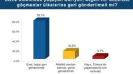 TOPLUM 2024 RAPORU YAYINLANDI: TOPLUMUN EN BÜYÜK ORTAK PAYDASI ATATÜRK